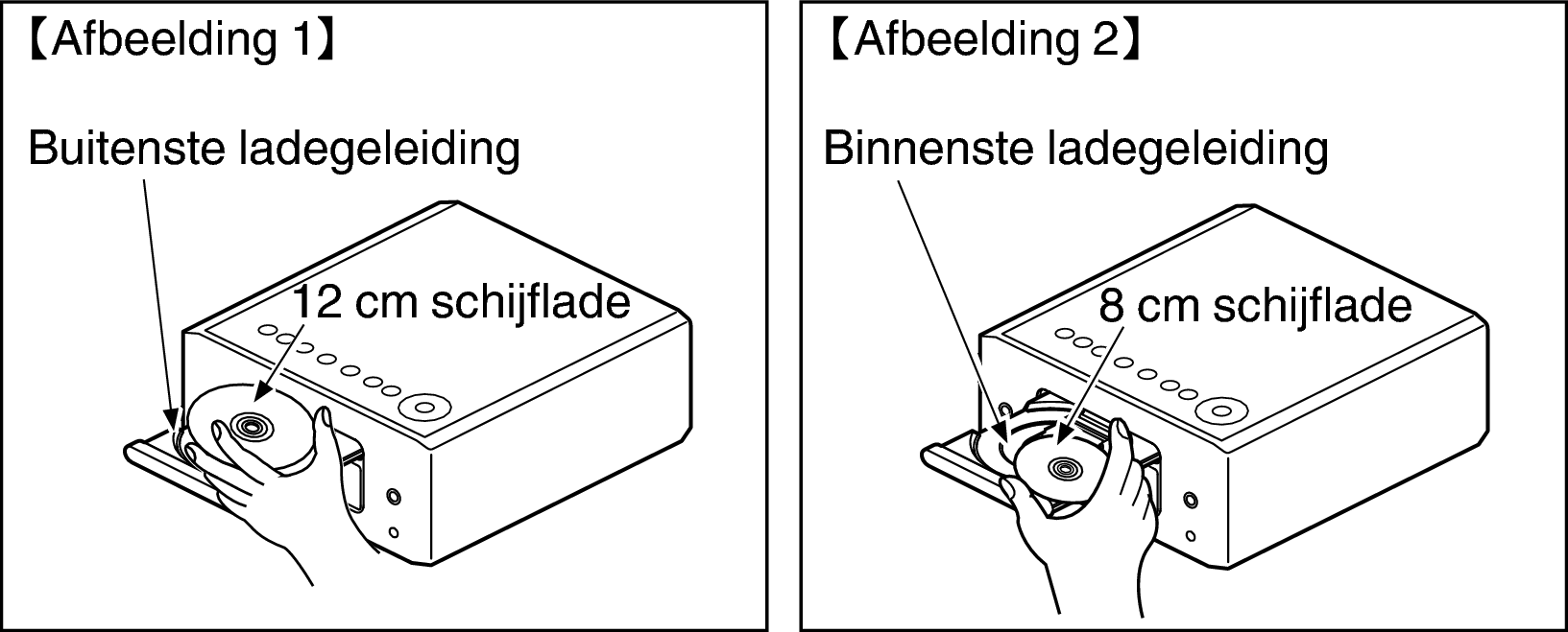 Pict Discholder RCDN12